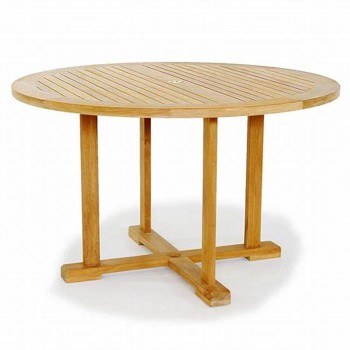 Round Table (Duplicate)